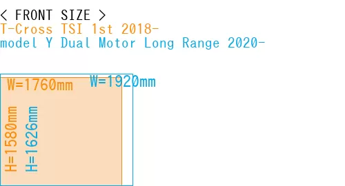 #T-Cross TSI 1st 2018- + model Y Dual Motor Long Range 2020-